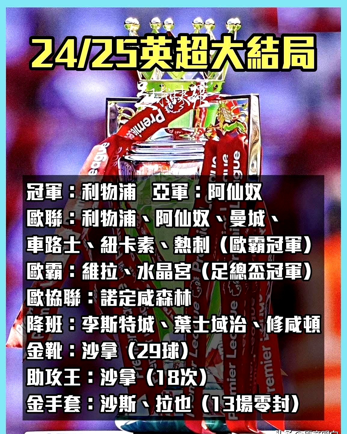 壹号娱乐巴黎圣日耳曼不断突破！，Doinb连续五场比赛得分超过重要助攻气势如虹延续的简单介绍